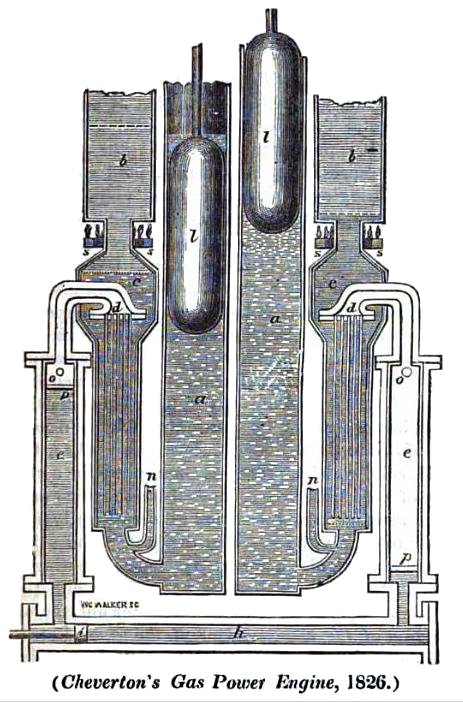 Carbonic Acid Engines