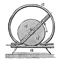 The Franchot Rotary Steam Engine