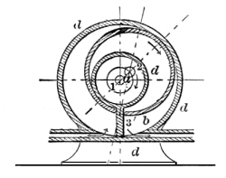 Lamb Rotary Engine: 1842