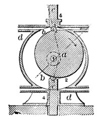 Napier Rotary Engine: 1851