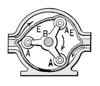 The Root Rubber Bag Engine