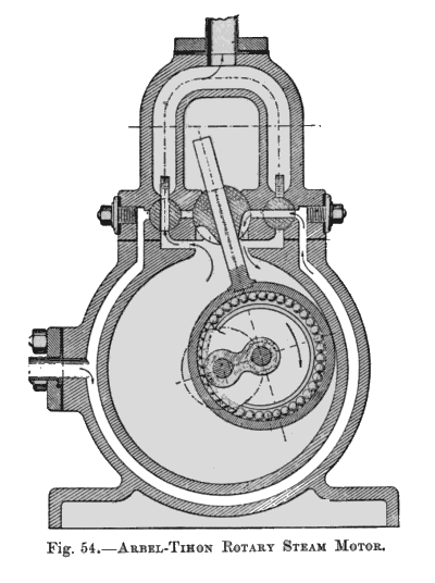 Arbel-Tihon rotary steam engine