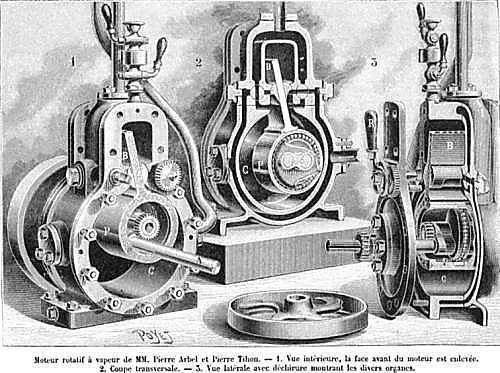 Arbel-Tihon rotary steam engine