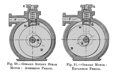 The Gerard rotary steam engine