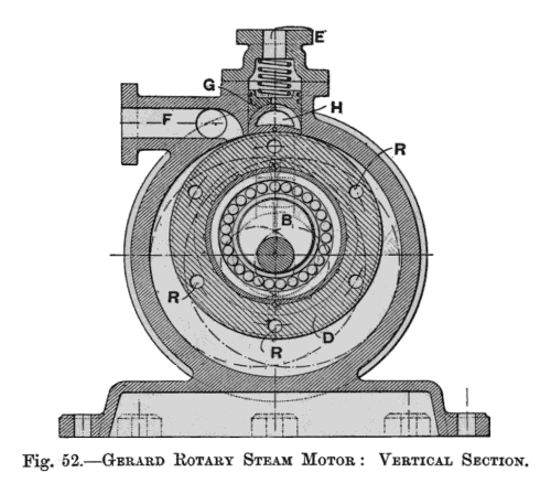 The Gerard rotary steam engine