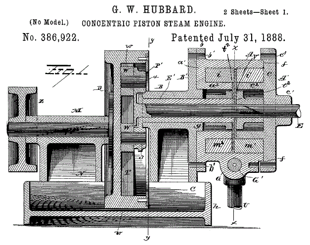 The Hubbard engine