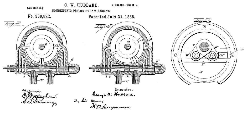 The Hubbard engine