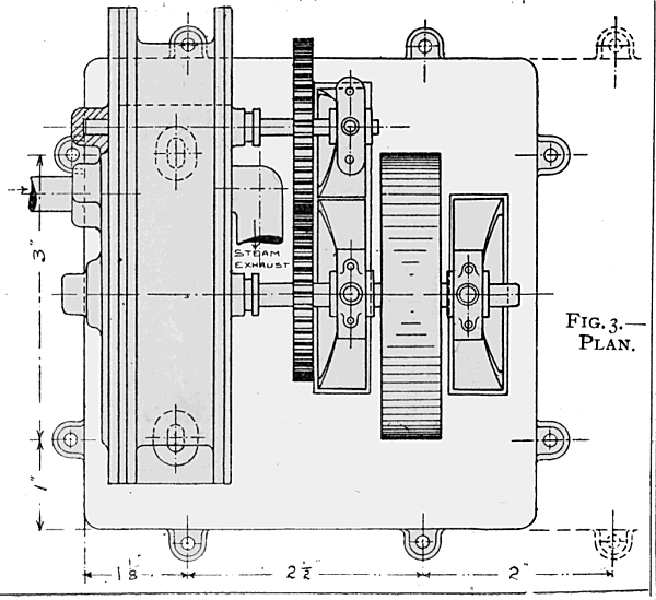 The Model Engineer Rotary Engine: 1904