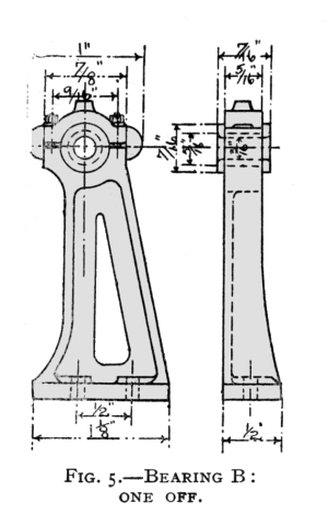 The Model Engineer Rotary Engine: 1904