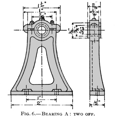 The Model Engineer Rotary Engine: 1904