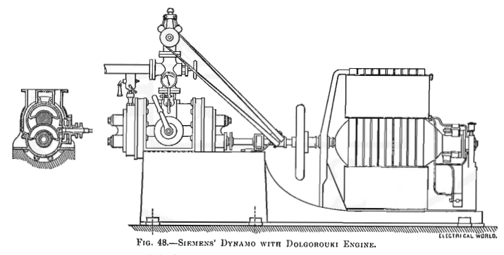 Dolgorouki Engine dwg