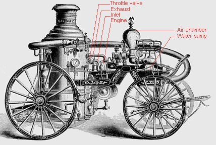 A Silsby rotary-engine steamer