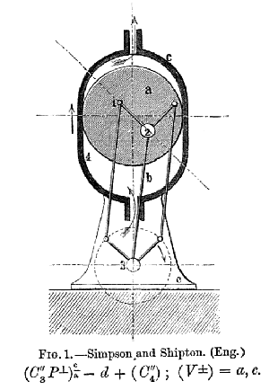 Simplified diagram of the second Simpson & Shipton engine