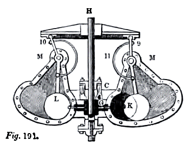 The Turner rotary engine