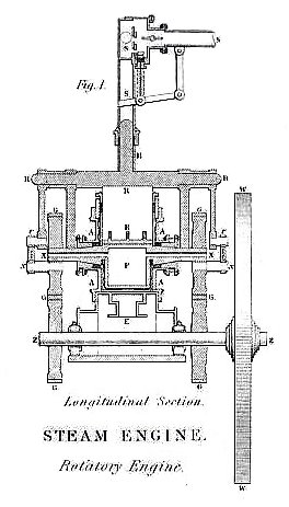 The Yule rotary engine
