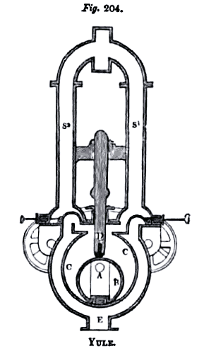 The Yule rotary engine