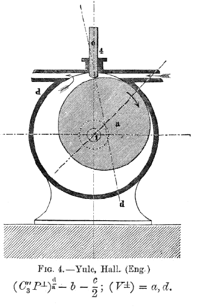 The Yule rotary engine
