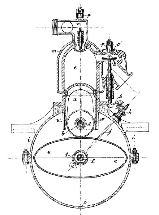 Internal-Combustion Cam Engines. Internal-Combustion Cam Engines.