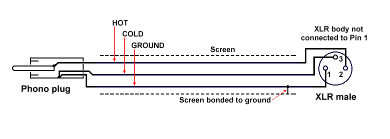 how to change microphone from mono to stereo