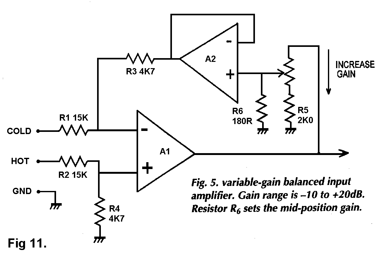 Balanced Line Technology